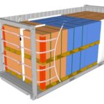20 CP1 Paletten im 20´ Container Rothschenk