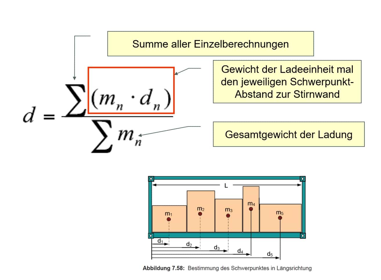 Berekeningsformule-CTU-Code-Lichtverdeling-Rothschenk-Lastzekering2